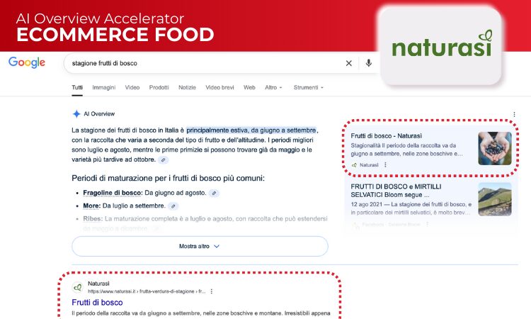 esempio ecommerce food