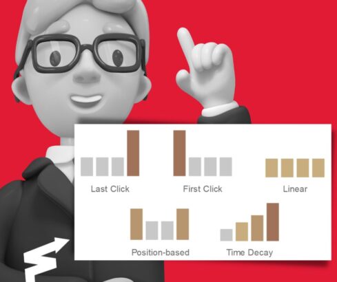 come fuziona il modello di attribuzione