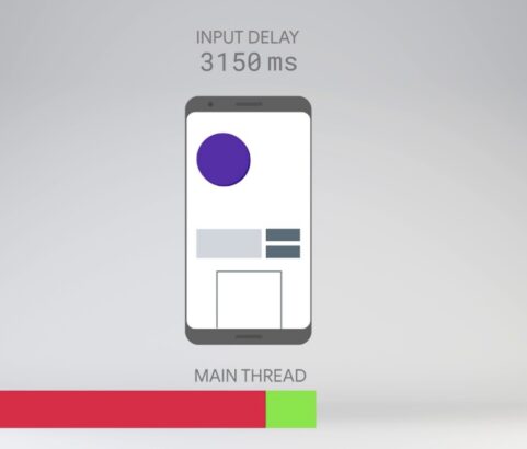 first-input-delay