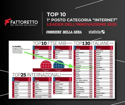 leaderinnovazione-fattoretto